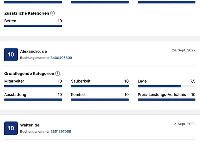 Appartement Eil Söll